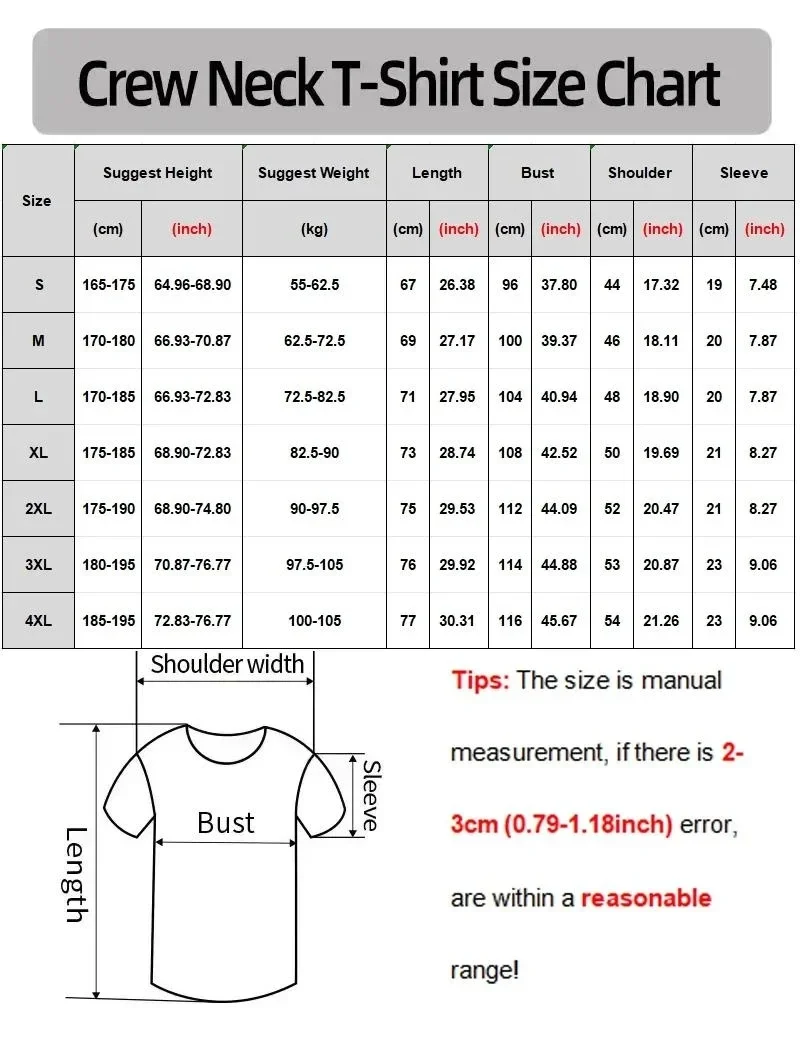 The Ramone Merch Essential T-S - огляд і ціна Streetwear Brand Essentials